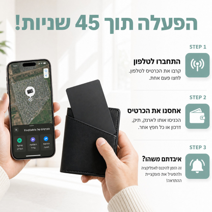 כרטיס איתור בארנק שלך - דק שנכנס לכל ארנק