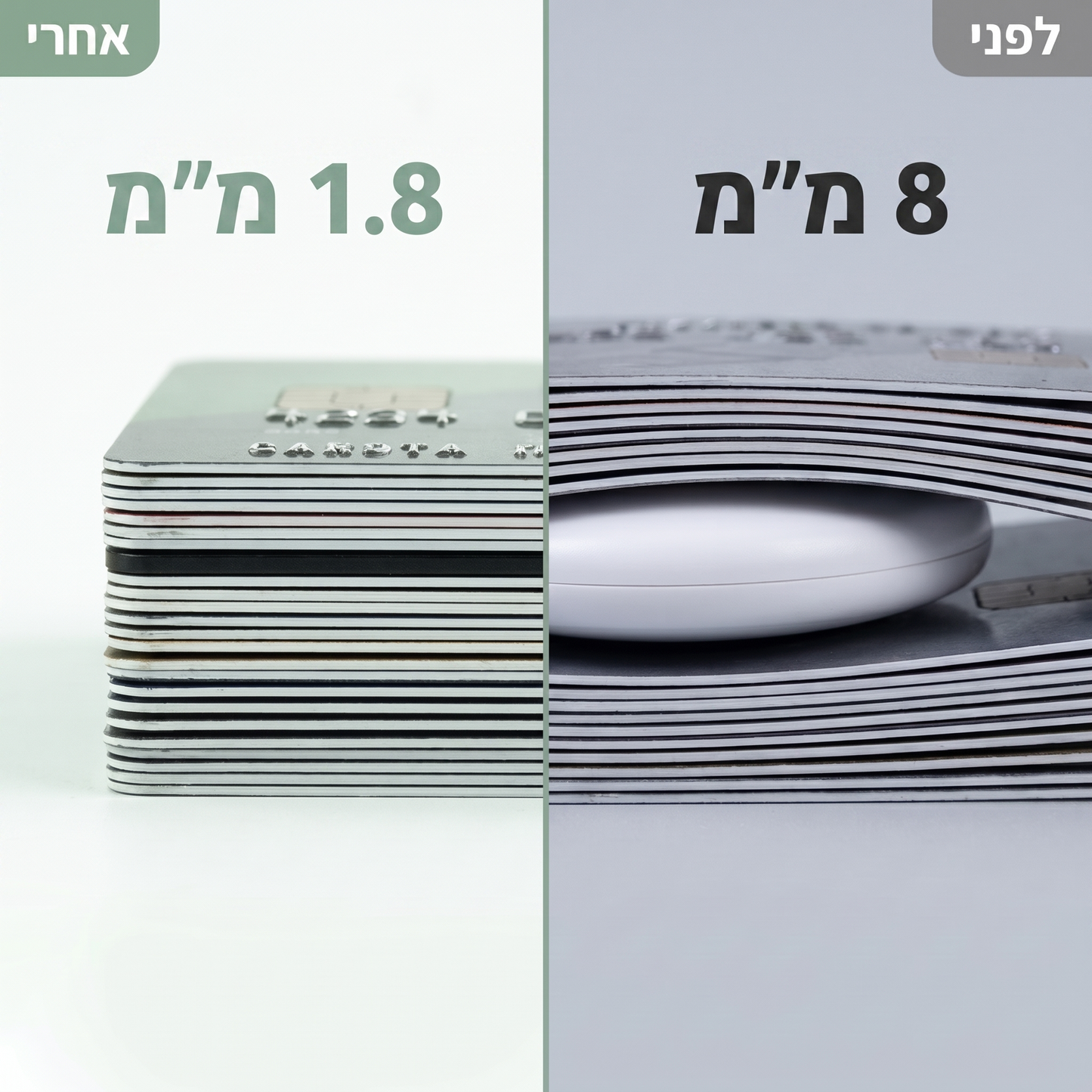 כרטיס איתור בארנק שלך - דק שנכנס לכל ארנק