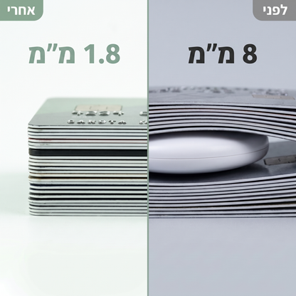 כרטיס איתור בארנק שלך - דק שנכנס לכל ארנק