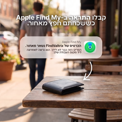 כרטיס איתור בארנק שלך - דק שנכנס לכל ארנק